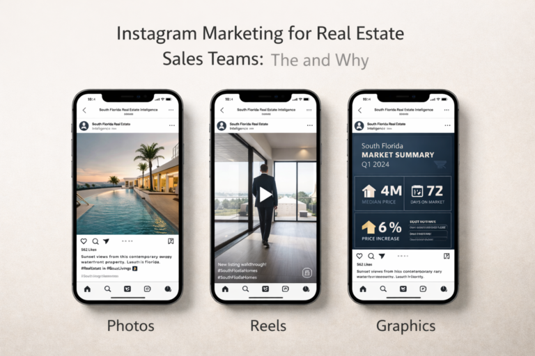 Instagram Marketing for Real Estate Sales Teams: The 3 Formats to Use and Why